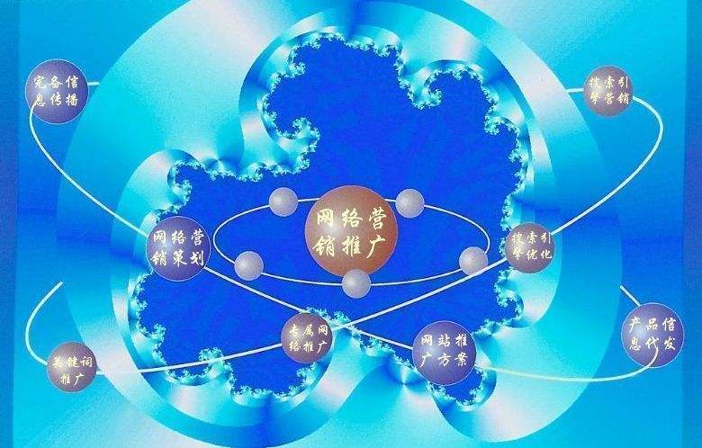 西夏新媒体运营企业需要掌握的网络推广技巧有哪些